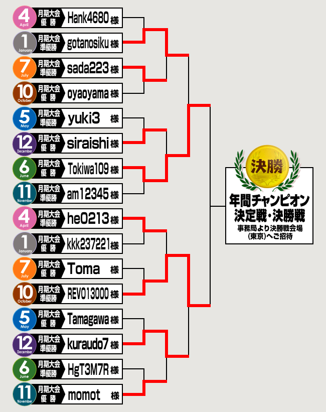 �����g�[�i�����g���(D�u���b�N)