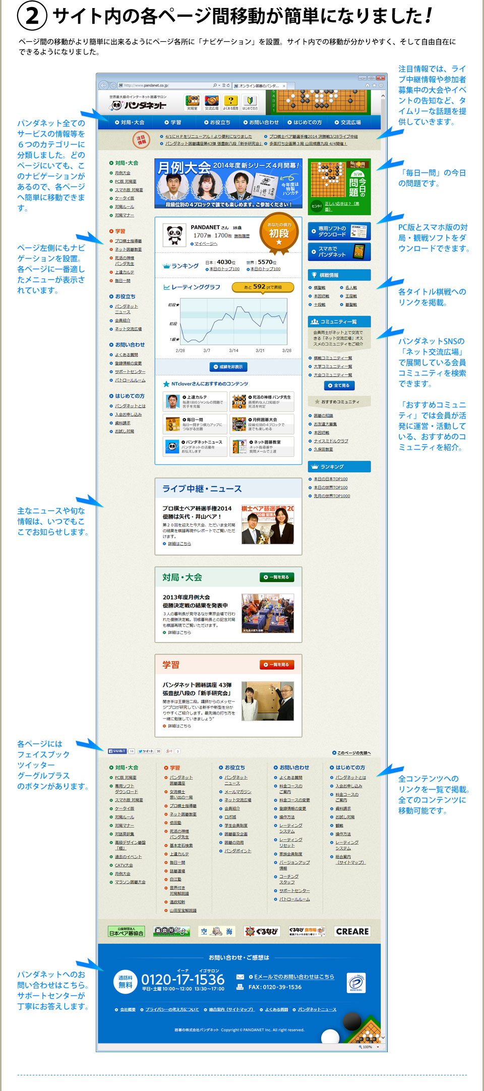 サイト内の各ページ間移動が簡単になりました！