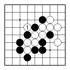 コツ：相手の石が追いかけていく先にないかを確認しよう