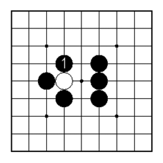 コツ①・狭いところに追い詰めて取る