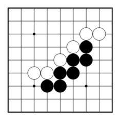 コツ：2カ所以上ナナメがあったら両アタリを疑う