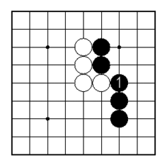 コツ:つながるオサエ