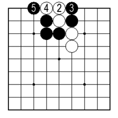 コツ:切ればアタリになる二線のナナメは見逃さない