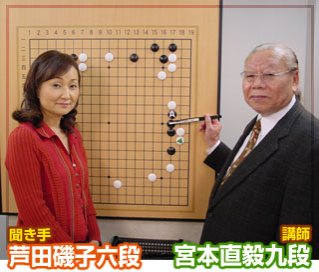第19弾の講師は宮本直毅九段