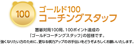 ゴールド100コーチングスタッフ 置碁対局100局、100ポイント達成の「ゴールドコーチングスタッフ」の皆様です。強くなりたい方のために、更なる棋力アップのお手伝いをどうぞよろしくお願いいたします。
