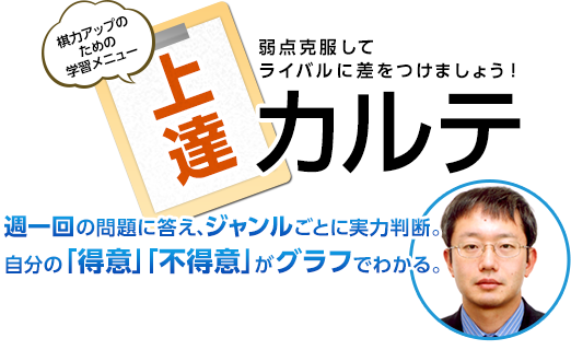 棋力アップのための学習メニュー 上達カルテ 週1回の問題に答え、ジャンルごとに実力判断。自分の「得意」「不得意」がグラフでわかる。