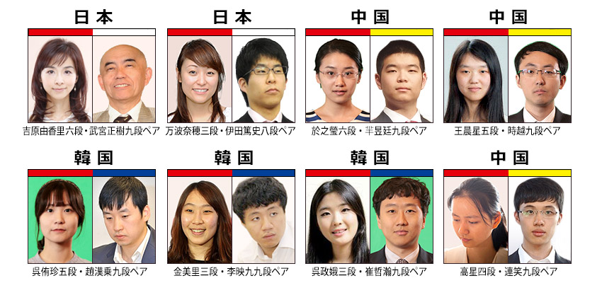 出場ペア