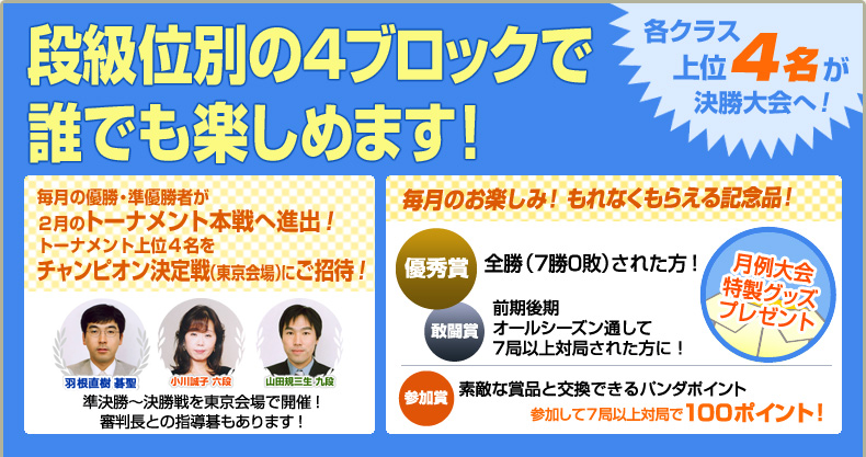 パンダネット月例大会