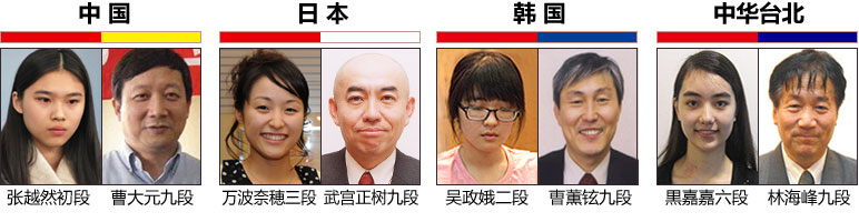 出场名单